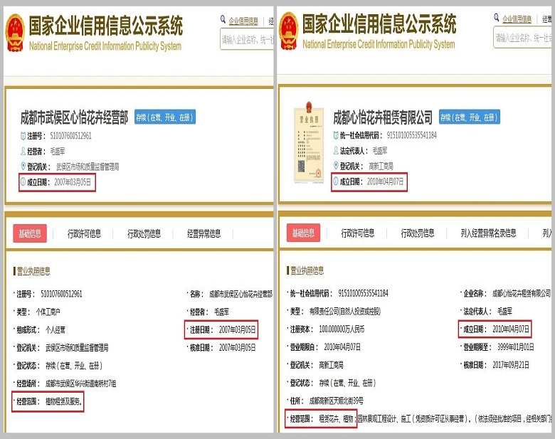 成都植物租賃公司企業信息