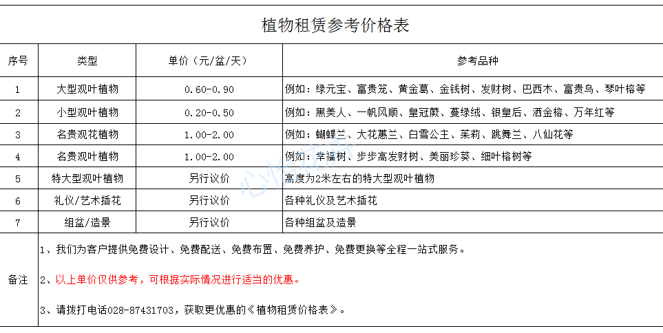 植物租賃價格表